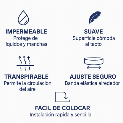 ¡Colchón manchado, nunca más! Funda de colchón acolchada gruesa impermeable, Protector de colchón.